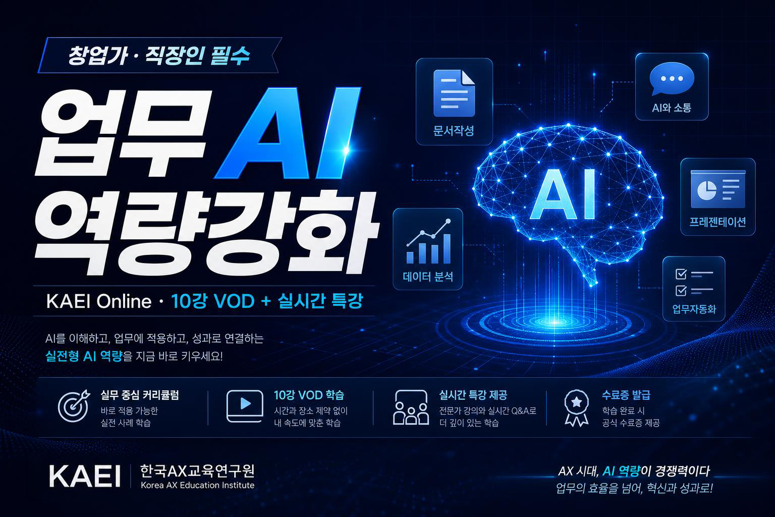 창업가·직장인 필수 업무 AI 역량강화 온라인 강의 표지